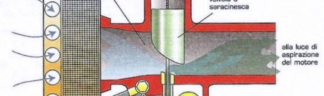Disegno_riassuntivoC